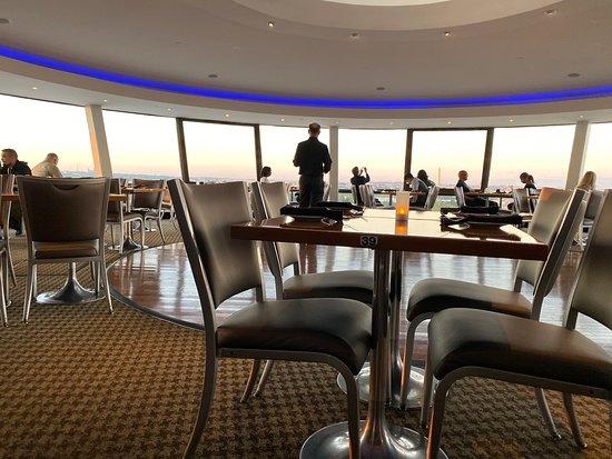 Sky Dome at Doubletree Crystal City